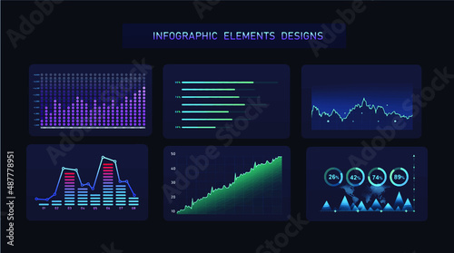 Different Elements interface with futuristic charts. HUD charts diagram,statistics and data analytics isolated. Template dashboard infographic UI concept. 