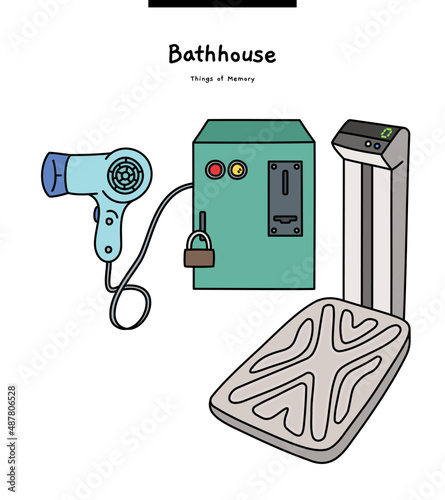 These are machines used in Korean baths. It's a dryer and scale that you insert coins into.