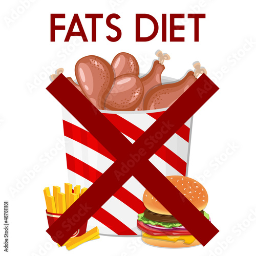 Fried chicken concept warning vector illustration fast food