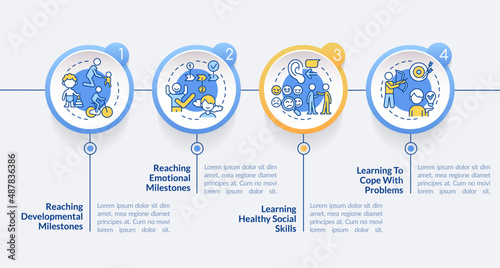 Mental health in childhood circle infographic template. Social skills. Data visualization with 4 steps. Process timeline info chart. Workflow layout with line icons. Lato-Bold, Regular fonts used