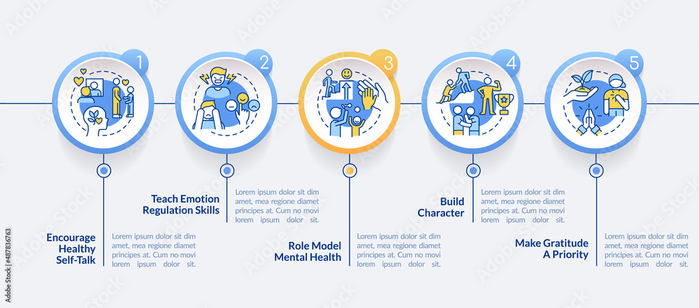 Raise mentally strong child circle infographic template. Healthy self-talk. Data visualization with 5 steps. Process timeline info chart. Workflow layout with line icons. Lato-Bold, Regular fonts used Raise mentally strong child circle infographic template. Healthy self-talk. Data visualization with 5 steps. Process timeline info chart. Workflow layout with line icons. Lato-Bold, Regular fonts used