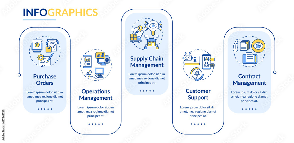 Automation In Business Rectangle Infographic Template. Autonomous Tasks ...