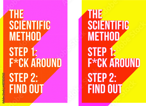 The Scientific Method sign and steps