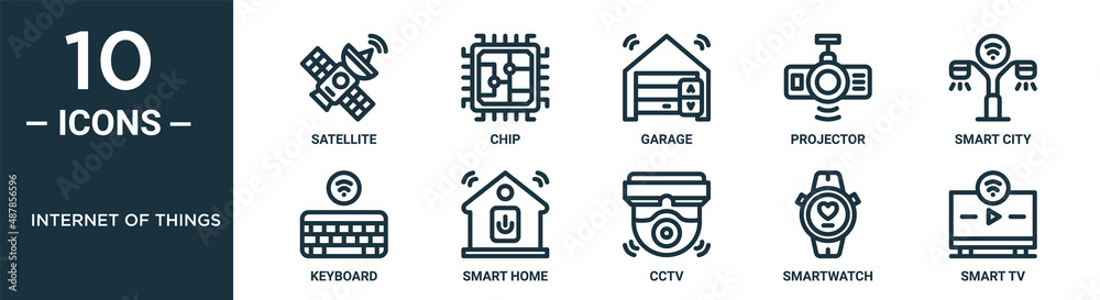 internet of things outline icon set includes thin line satellite ...