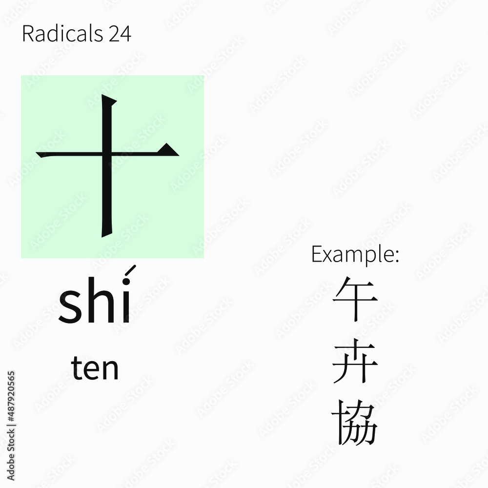 Learning chinese radicals. Learning cards Learning chinese radicals. Learning cards