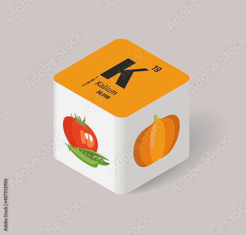 nutrient Potassium