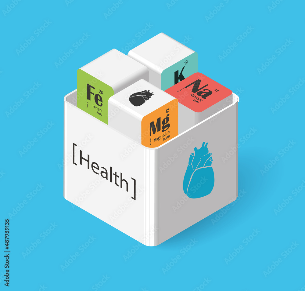Magnesium, sodium, potassium, iron Magnesium, sodium, potassium, iron