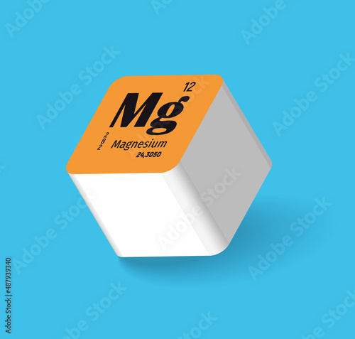 Series Chemical elements.