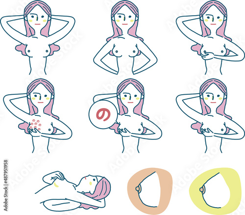 乳がんセルフチェック　チラシやフライヤーに使いやすい　セット　イラスト素材	
