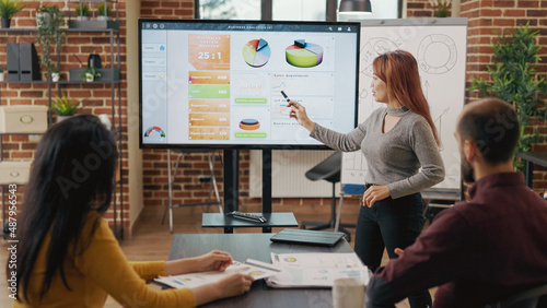 Asian woman explaining creative ideas to business people, meeting to work on presentation development. Colleagues discussing company growth with data graphics on monitor. Partnership
