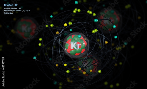Atom of Krypton with detailed Core and its 36 Electrons with Atoms photo