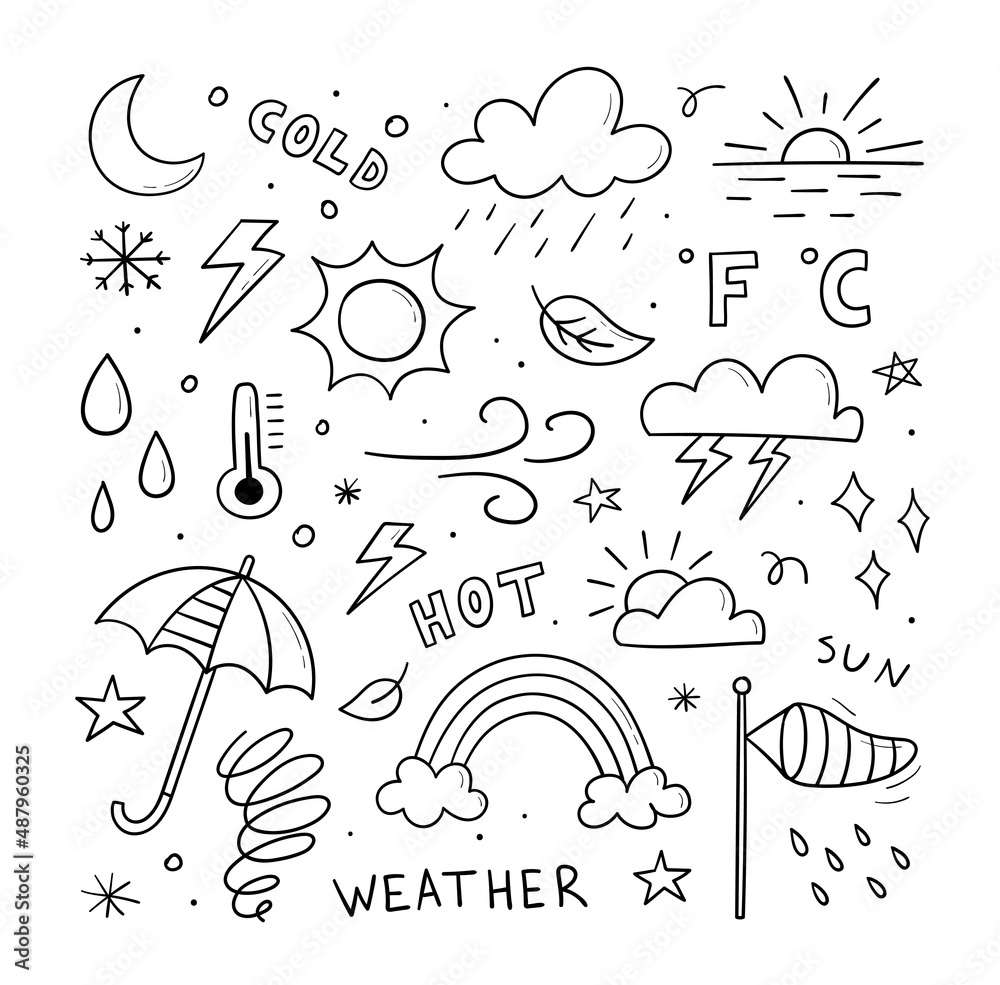 Moon - Free weather icons