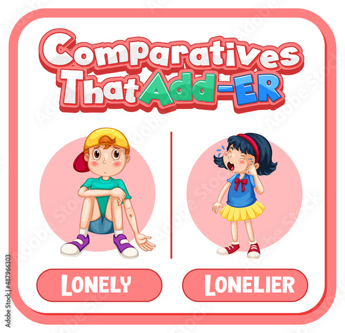 Comparative adjectives for word lonely
