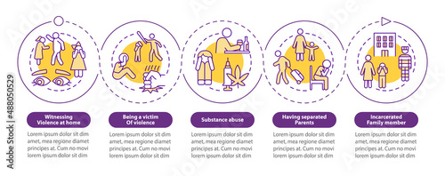 Adverse childhood experience purple circle infographic template. Data visualization with 5 steps. Process timeline info chart. Workflow layout with line icons. Myriad Pro-Bold, Regular fonts used