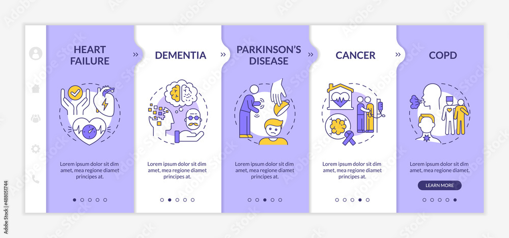 Illnesses to ask for palliative care purple and white onboarding template. Responsive mobile website with linear concept icons. Web page walkthrough 5 step screens. Lato-Bold, Regular fonts used