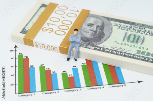 A miniature figurine of a businessman sits on a pack of dollars, looking at a graph.
