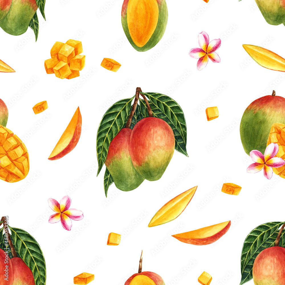 Mango watercolor pattern Mango watercolor pattern