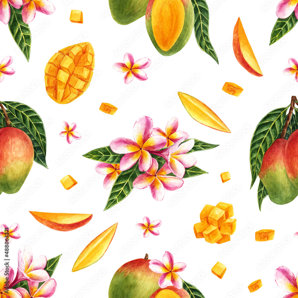 Mango watercolor pattern Mango watercolor pattern