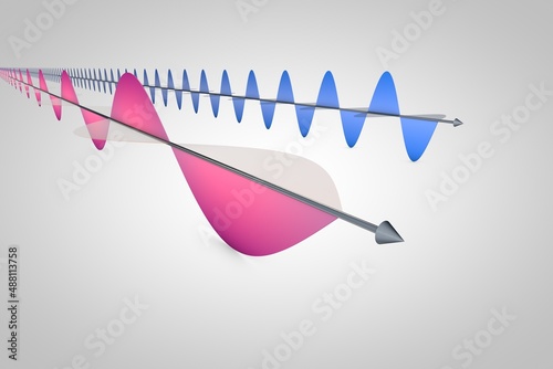 Light as wave and particle, photon illustration