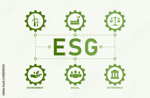 Banner ESG on Environment, Social and Governance Concepts along with a cogwheel icon and an ESG icon.