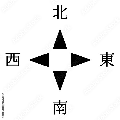 シンプルで分かりやすい東西南北のマークのイラスト素材