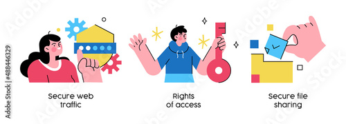 Data protection adn transfer security methods - set of abstract business concept illustrations. Secure web traffic, Rights of access, Secure file sharing. Visual stories collecction.