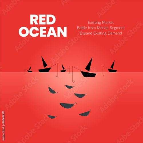 The red ocean strategy concept presentation is a vector infographic element of niche marketing. The red sea has bloody mass competition and the pioneer  blue side has more advantages and opportunity 