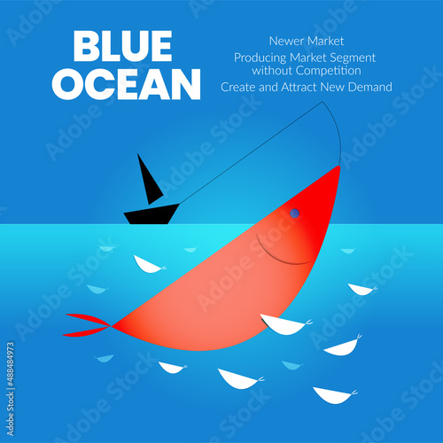 The blue ocean strategy concept presentation is a vector infographic element of niche marketing. The red sea has bloody mass competition and the pioneer  blue side has more advantages and opportunity 