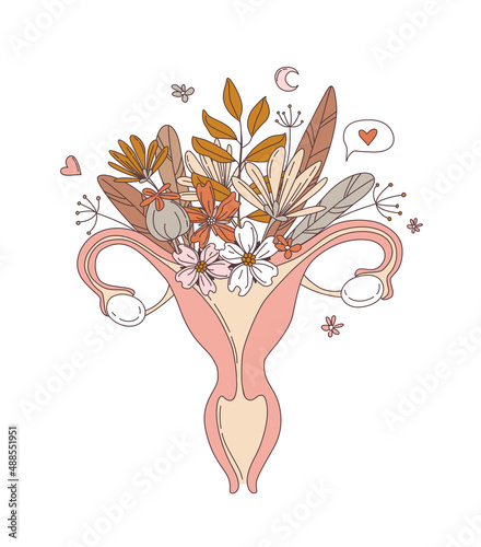 Women reproductive system uterus with floral flowers pattern