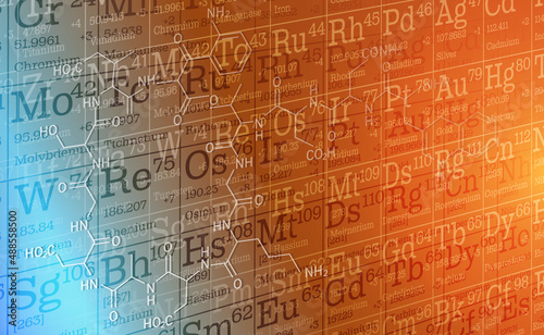 Background for a chemistry presentation. Periodic table of chemical elements with formulas. Vector illustration of the periodic table in perspective with formulas in chemistry.