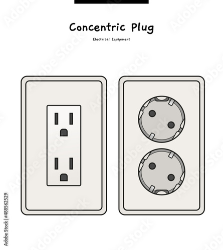 This is an electrical outlet. It's a 110V outlet and a 220V outlet.