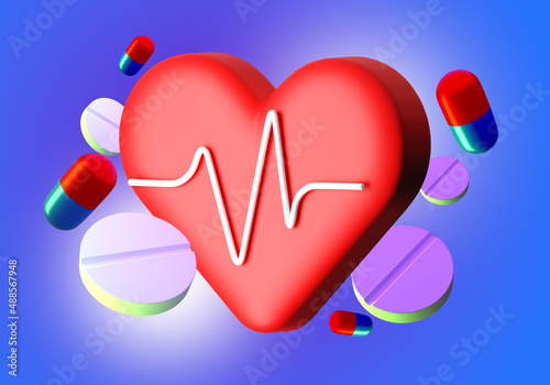 Cardiovascular disease conc...