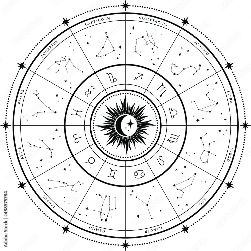 Zodiac Wheel, horoscope symbols with Sun and moon. Zodiac circle with twelve signs and constellations. astrology, prediction of the future. - obrazy, fototapety, plakaty 