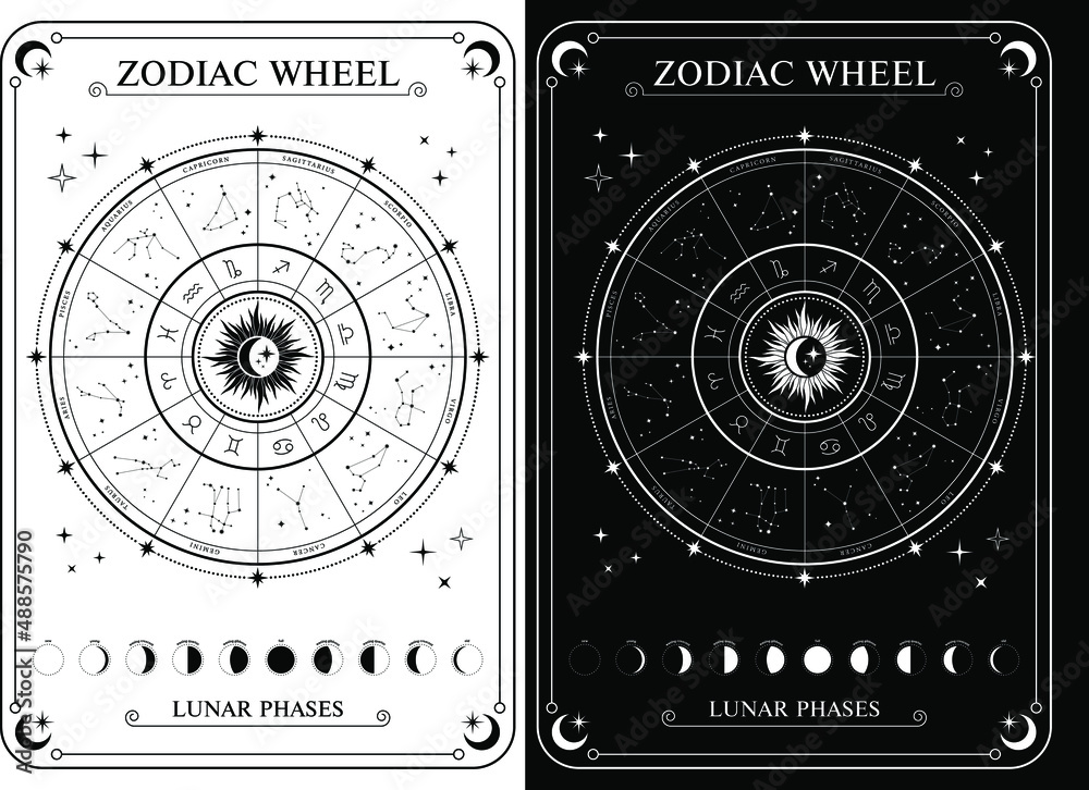 Ταπετσαρία Zodiac Wheel, horoscope symbols with Sun and moon