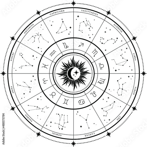 Zodiac Wheel, horoscope symbols with Sun and moon. Zodiac circle with twelve signs and constellations. astrology, prediction of the future. photo