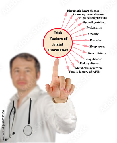 Risk factors of atrial fibrilation photo