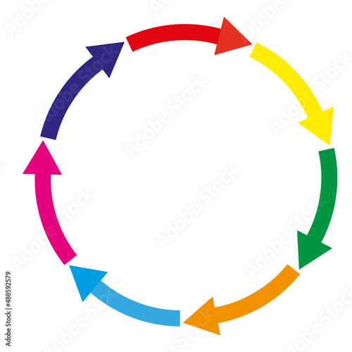 circle; arrow; circular; infographics; turn; set; background; white; chart; vector; illustration; multicolored; wheel; arrows; movement; recycle; round; icon; target; around; continuity; infinite; spi