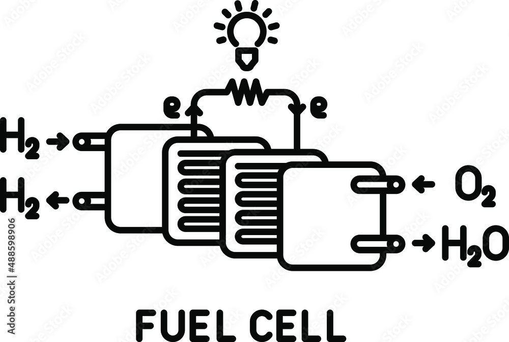 H2 Hydrogen fuel cell icon Stock Vector Adobe Stock