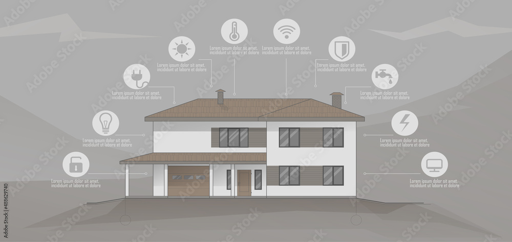 Fototapeta premium Smart home control concept. IOT house infographic. House with technology system. IOT and ecology icons and design elements. Smart house system with centralized control. Eco friendly home. Green house