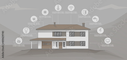 Smart home control concept. IOT house infographic. House with technology system. IOT and ecology icons and design elements. Smart house system with centralized control. Eco friendly home. Green house