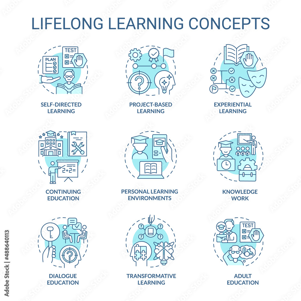 Lifelong learning turquoise concept icons set. Adult education. Skills development idea thin line color illustrations. Isolated symbols. Editable stroke. Roboto-Medium, Myriad Pro-Bold fonts used