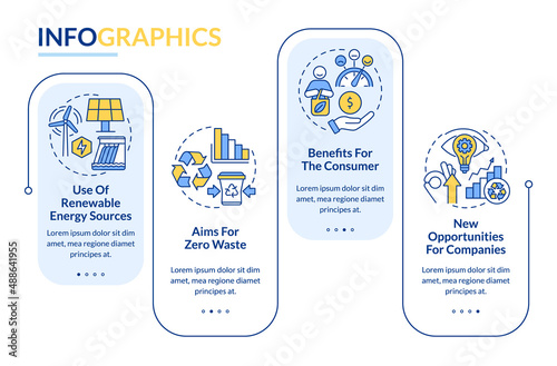 Circular economy advantages rectangle infographic template. Zero waste. Data visualization with 4 steps. Process timeline info chart. Workflow layout with line icons. Lato-Bold, Regular fonts used