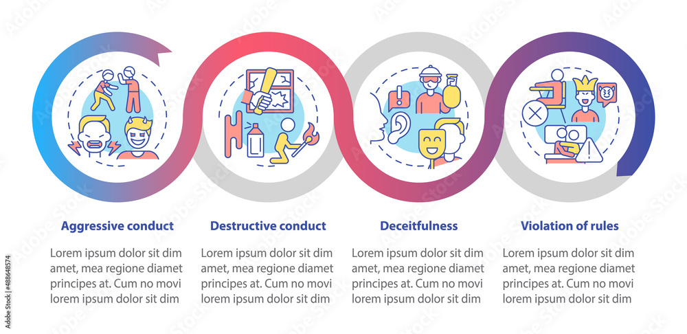 Conduct disorder groups of behavior loop infographic template. Data ...