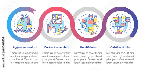 Conduct disorder groups of behavior loop infographic template. Data visualization with 4 steps. Process timeline info chart. Workflow layout with line icons. Myriad Pro-Bold, Regular fonts used