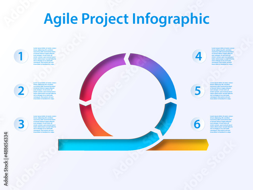Agile project concept as configurable infographic template photo