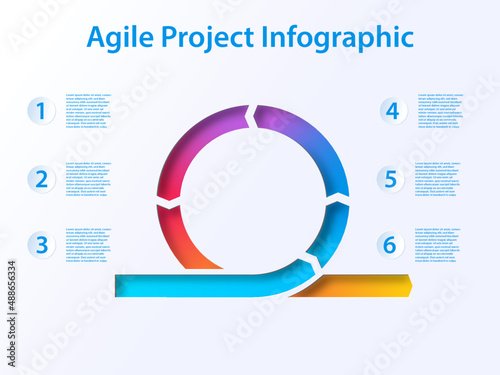 Agile project concept as configurable infographic template