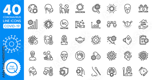 Coronavirus Covid line icons set. Coronavirus protection, Pneumonia virus and Omicron covid test. Medical mask, washing hands, swab pcr test. Stay home, vaccine booster, antiseptic sanitizer. Vector