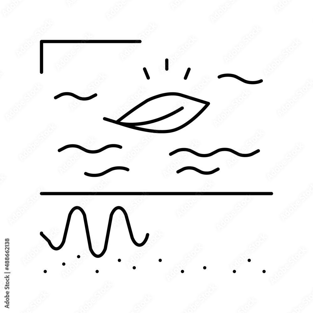 sensitive skin line icon vector illustration sensitive skin line icon vector illustration