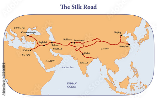Map of the ancient silk road between China and Europe photo