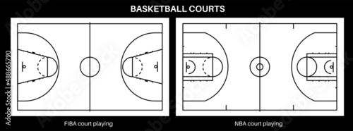 Basketball parquet floor